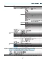 Preview for 77 page of NEC NP2000 User Manual