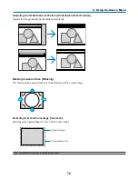 Preview for 86 page of NEC NP2000 User Manual