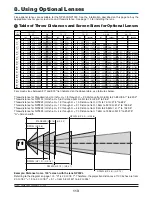 Preview for 123 page of NEC NP2000 User Manual