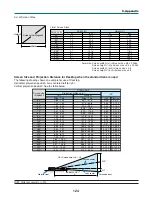 Preview for 134 page of NEC NP2000 User Manual