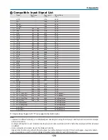 Preview for 136 page of NEC NP2000 User Manual