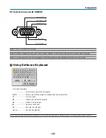 Preview for 138 page of NEC NP2000 User Manual