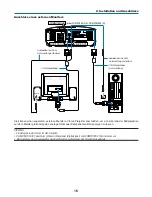 Preview for 170 page of NEC NP2000 User Manual