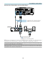 Preview for 172 page of NEC NP2000 User Manual