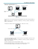 Preview for 174 page of NEC NP2000 User Manual