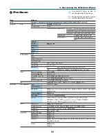 Preview for 220 page of NEC NP2000 User Manual