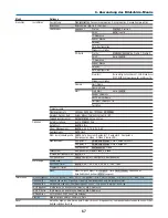 Preview for 221 page of NEC NP2000 User Manual