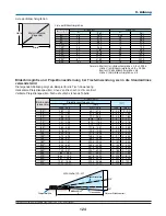 Preview for 278 page of NEC NP2000 User Manual