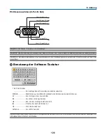 Preview for 282 page of NEC NP2000 User Manual