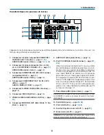 Preview for 306 page of NEC NP2000 User Manual