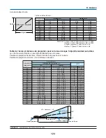 Preview for 422 page of NEC NP2000 User Manual