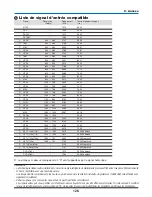 Preview for 424 page of NEC NP2000 User Manual