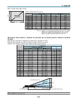 Preview for 566 page of NEC NP2000 User Manual