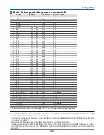 Preview for 568 page of NEC NP2000 User Manual