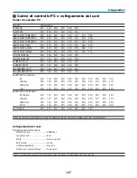 Preview for 569 page of NEC NP2000 User Manual