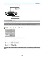 Preview for 570 page of NEC NP2000 User Manual