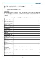 Preview for 575 page of NEC NP2000 User Manual