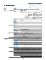 Preview for 652 page of NEC NP2000 User Manual