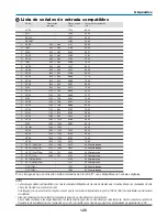 Preview for 712 page of NEC NP2000 User Manual