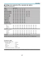 Preview for 713 page of NEC NP2000 User Manual