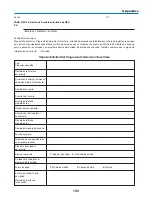 Preview for 719 page of NEC NP2000 User Manual