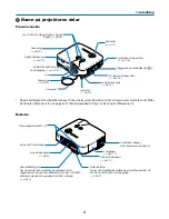 Preview for 734 page of NEC NP2000 User Manual