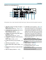 Preview for 738 page of NEC NP2000 User Manual