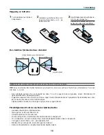 Preview for 740 page of NEC NP2000 User Manual