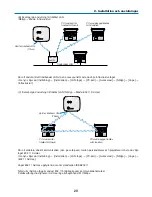 Preview for 750 page of NEC NP2000 User Manual