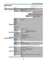 Preview for 796 page of NEC NP2000 User Manual