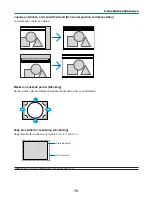 Preview for 806 page of NEC NP2000 User Manual