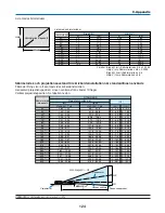 Preview for 854 page of NEC NP2000 User Manual