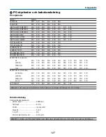 Preview for 857 page of NEC NP2000 User Manual