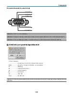 Preview for 858 page of NEC NP2000 User Manual