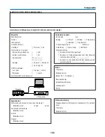 Preview for 860 page of NEC NP2000 User Manual