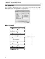 Preview for 970 page of NEC NP2000 User Manual