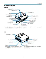 Preview for 1000 page of NEC NP2000 User Manual