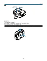 Preview for 1001 page of NEC NP2000 User Manual