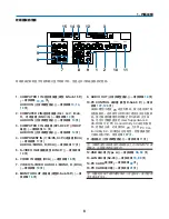 Preview for 1004 page of NEC NP2000 User Manual