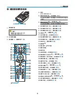 Preview for 1005 page of NEC NP2000 User Manual