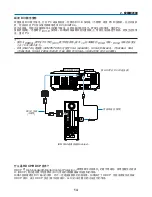 Preview for 1010 page of NEC NP2000 User Manual