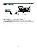 Preview for 1011 page of NEC NP2000 User Manual