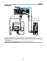 Preview for 1012 page of NEC NP2000 User Manual