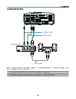 Preview for 1014 page of NEC NP2000 User Manual