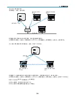 Preview for 1016 page of NEC NP2000 User Manual