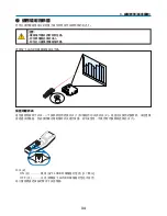 Preview for 1030 page of NEC NP2000 User Manual