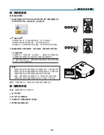 Preview for 1031 page of NEC NP2000 User Manual