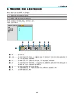 Preview for 1040 page of NEC NP2000 User Manual