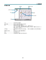 Preview for 1057 page of NEC NP2000 User Manual