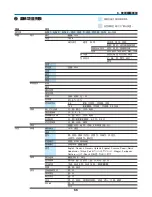 Preview for 1062 page of NEC NP2000 User Manual